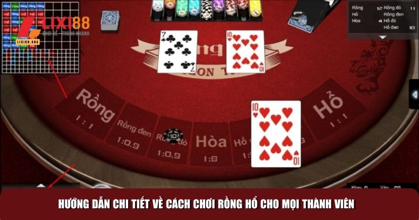 Cách Chơi Rồng Hổ Chi Tiết Cho Mọi Người Chơi 2 Hướng dẫn chi tiết về cách chơi Rồng Hổ cho mọi thành viên